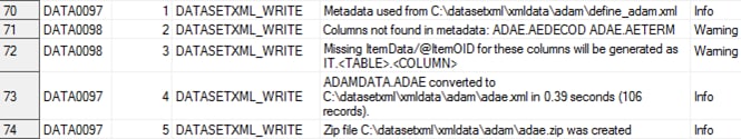 Example write_results Data Set