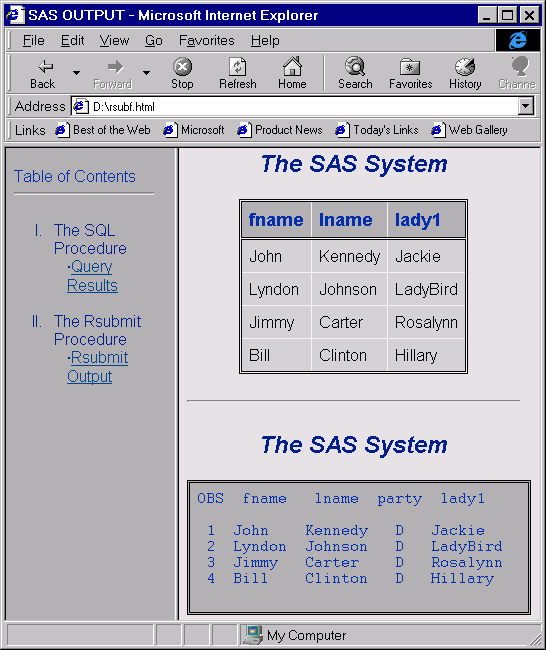 SAS Output Window
