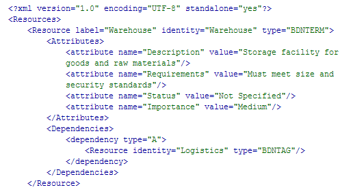 XML File for Warehouse
