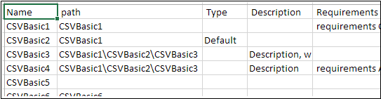 CSV File Exported from Excel