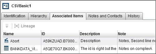 Associated Items Displayed in SAS Business Data Network