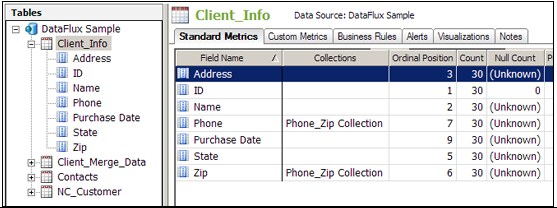 Tabular Output From Profiling