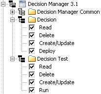Decision and Decision Test capabilities under Decision Manager 3.1 in SAS Management Console.