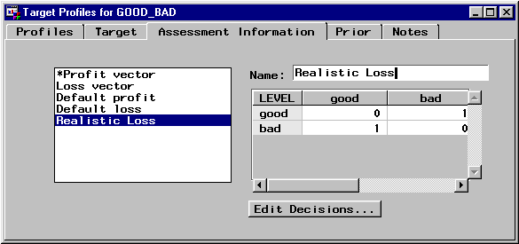 [Assessment Information tab of the Target Profile for GOOD_BAD window showing the Profit Matrix renamed to the Realistic Loss matrix.]