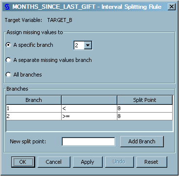 Interval Splitting Rule Window