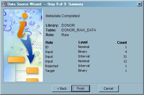 Data Source Wizard Summary