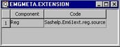 Extension Data Set