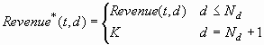 Revenue*(t,d) = Revenue(t,d) where d <= N(sub-d), = K where d = N(sub-d) + 1