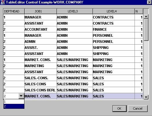 Table Editor with a Choice list