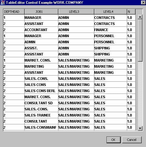 Table Editor Window