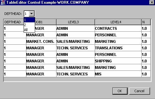 WHERE Clause Option example