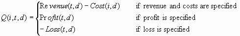 Q(i,t,d) = Revenue(t,d) – Cost(i,d) if revenue and costs are specified, = Profit(t,d) if profit is specified, = – Loss(t,d) if loss is specified.