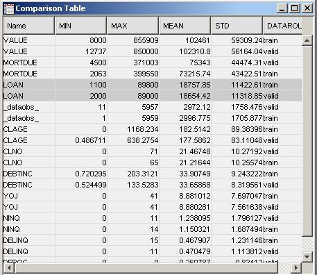 Comparison Table Window