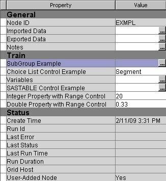 subgroup example properties