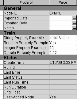 Properties Panel with no control elements