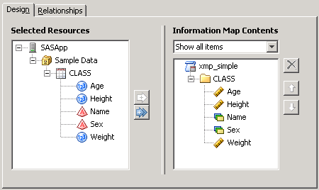 Basic information map example