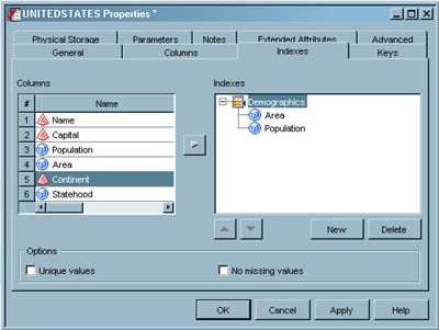 Sample Completed Index