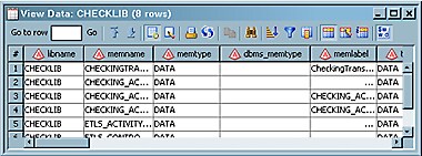 View of Control Table Output