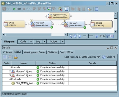 Sample Completed Microsoft Message Queue Job