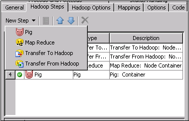 Hadoop Step Types