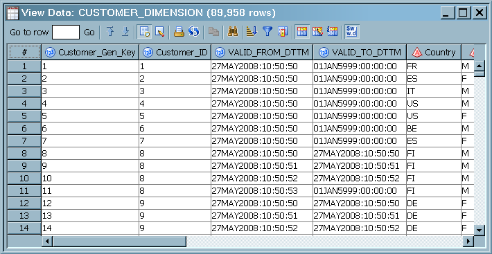 Key Columns and Change Tracking Columns in the Sample Target Table