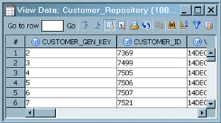 Generated Key Values in the Sample Target Table
