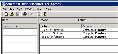 Standardization Scheme for a Company Name
