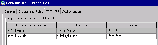 Add a DataFlux Authentication Server User and Login to a SAS Metadata Identity