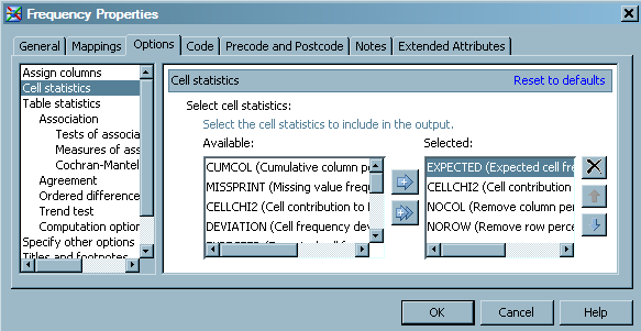 Cell statistics
