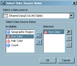 Sample Select Data Source Items Window