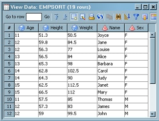 Data in Sample Sorted Table