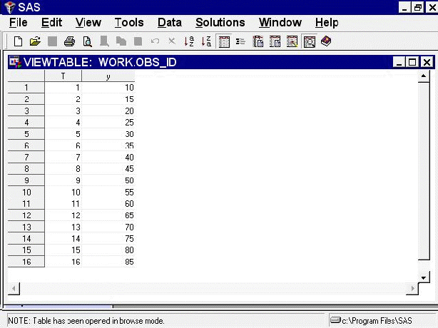 VIEWTABLE of Data Set with Observation Index ID