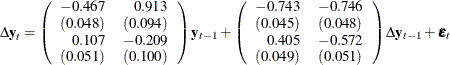$\displaystyle  {\Delta \mb {y} }_ t = \left( \begin{array}{rr} -0.467 &  0.913 \\ (0.048) &  (0.094)\\ 0.107 &  -0.209 \\ (0.051) &  (0.100)\\ \end{array} \right) \mb {y} _{t-1} + \left( \begin{array}{rr} -0.743 &  -0.746 \\ (0.045)&  (0.048) \\ 0.405 &  -0.572 \\ (0.049) &  (0.051)\\ \end{array} \right) \Delta \mb {y} _{t-1} + \bepsilon _ t  $