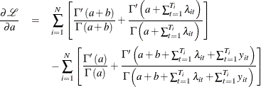 \begin{eqnarray*}  \frac{\partial \mathcal{L}}{\partial a}& = &  \sum _{i=1}^{N}\left[\frac{\Gamma \left(a+b\right)}{\Gamma \left(a+b\right)}+\frac{\Gamma \left(a+\sum _{t=1}^{T_{i}}\lambda _{it}\right)}{\Gamma \left(a+\sum _{t=1}^{T_{i}}\lambda _{it}\right)}\right]\\ & &  -\sum _{i=1}^{N}\left[\frac{\Gamma \left(a\right)}{\Gamma \left(a\right)}+\frac{\Gamma \left(a+b+\sum _{t=1}^{T_{i}}\lambda _{it}+\sum _{t=1}^{T_{i}}y_{it}\right)}{\Gamma \left(a+b+\sum _{t=1}^{T_{i}}\lambda _{it}+\sum _{t=1}^{T_{i}}y_{it}\right)}\right] \end{eqnarray*}