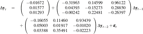 \begin{eqnarray*}  {\Delta \mb {y} }_ t & =&  \left( \begin{array}{r} -0.01672 \\ 0.01577 \\ 0.01293 \\ \end{array} \right) + \left( \begin{array}{rrr} -0.31963 &  0.14599 &  0.96122 \\ 0.04393 &  -0.15273 &  0.28850 \\ -0.00242 &  0.22481 &  -0.26397 \\ \end{array} \right) \Delta \mb {y} _{t-1} \\ & &  + \left( \begin{array}{rrr} -0.16055 &  0.11460 &  0.93439 \\ 0.05003 &  0.01917 &  -0.01020 \\ 0.03388 &  0.35491 &  -0.02223 \\ \end{array} \right) \Delta \mb {y} _{t-2} + \bepsilon _ t \end{eqnarray*}