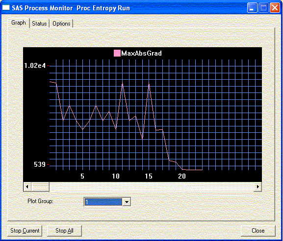 Graph Tab Group 1