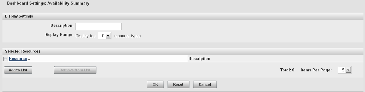 availability portlet settings