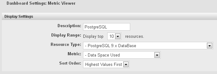 saswork disk space portlet settings