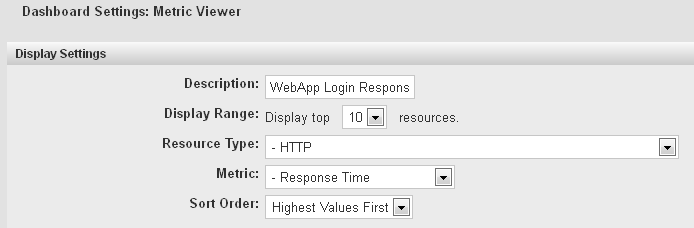 saswork disk space portlet settings