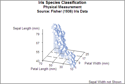 [scatter plot]
