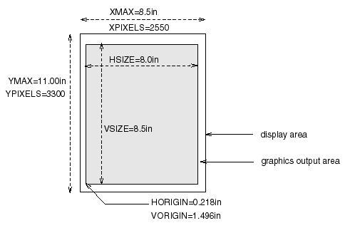 [Default Dimensions of the PSCOLOR Device]