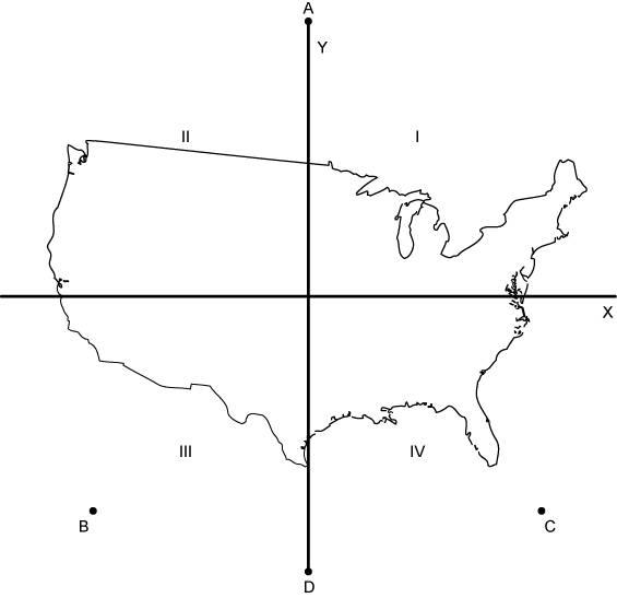image map coordinates html. Coordinates of Imagined Light Source in a Map Coordinate System