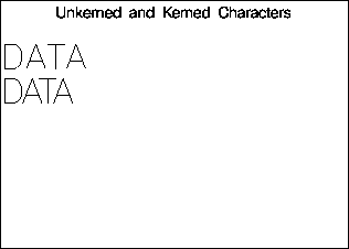 [Comparison of Kerned and Unkerned Text]