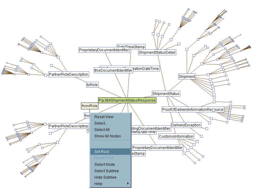 [Sample Treeview diagram]