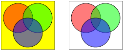 image showing semi-transparent colors