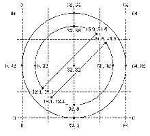 Diagram of Circle with Slash Figure