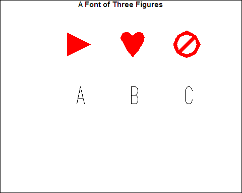 Creating Figures for a Symbol Font