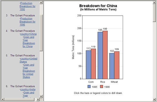 GCHDDOWNc-Browser View of Breakdown for China