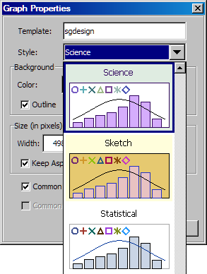 Styles in the Graph Properties Dialog Box