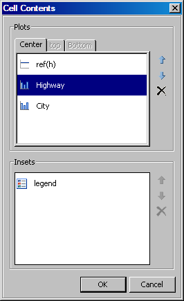 Cell Contents dialog box